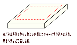 パネルに貼る