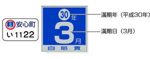 自賠責 ステッカー