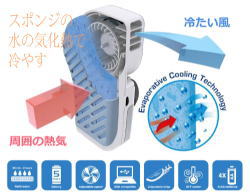 ミスト扇風機 携帯