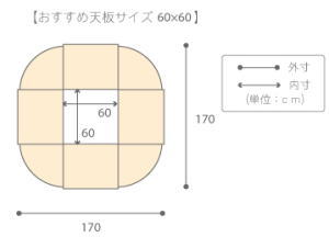 こたつ布団 60 サイズ