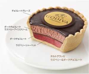 ゴディバ タルトグラッセ