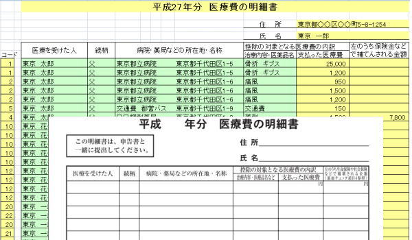 医療費控除の明細書の書き方