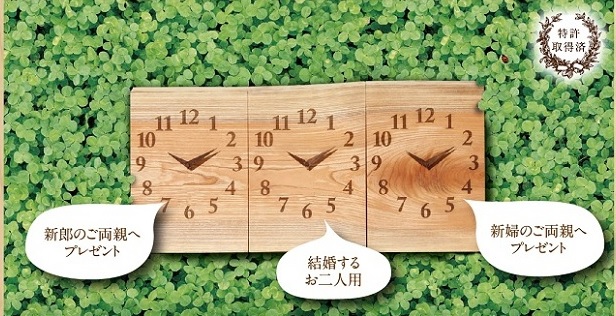 三連時計